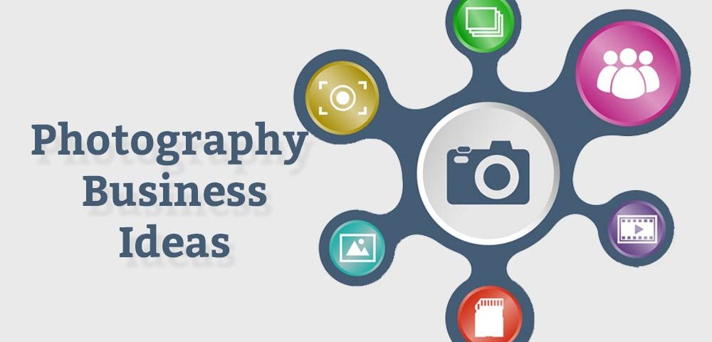 photography business plan