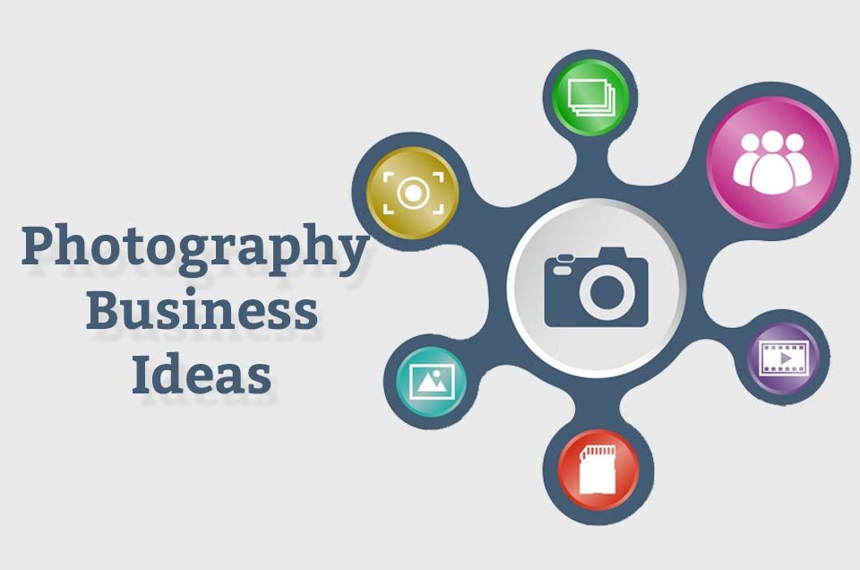 photography business plan